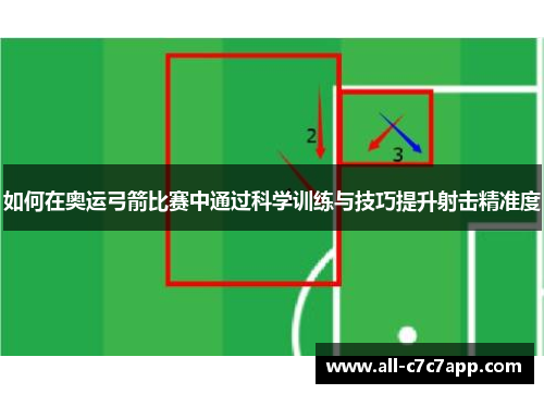 如何在奥运弓箭比赛中通过科学训练与技巧提升射击精准度