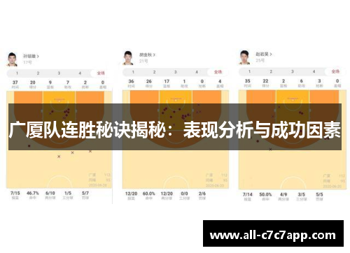 广厦队连胜秘诀揭秘：表现分析与成功因素