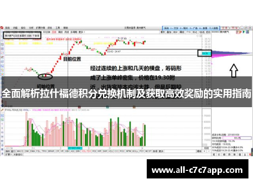 全面解析拉什福德积分兑换机制及获取高效奖励的实用指南