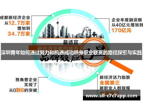 深圳青年如何通过努力和机遇成功跻身职业联赛的路径探索与实践