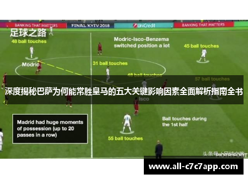 深度揭秘巴萨为何能常胜皇马的五大关键影响因素全面解析指南全书