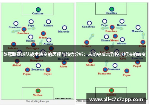 英冠联赛球队战术演变的历程与趋势分析：从防守反击到控球打法的转变