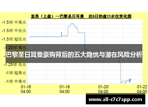 巴黎圣日耳曼豪购背后的五大隐忧与潜在风险分析