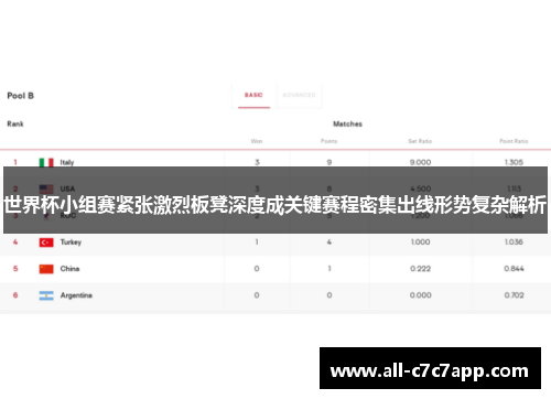 世界杯小组赛紧张激烈板凳深度成关键赛程密集出线形势复杂解析