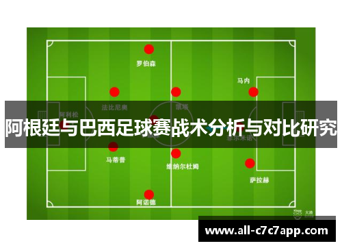 阿根廷与巴西足球赛战术分析与对比研究