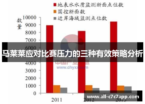 马莱莱应对比赛压力的三种有效策略分析